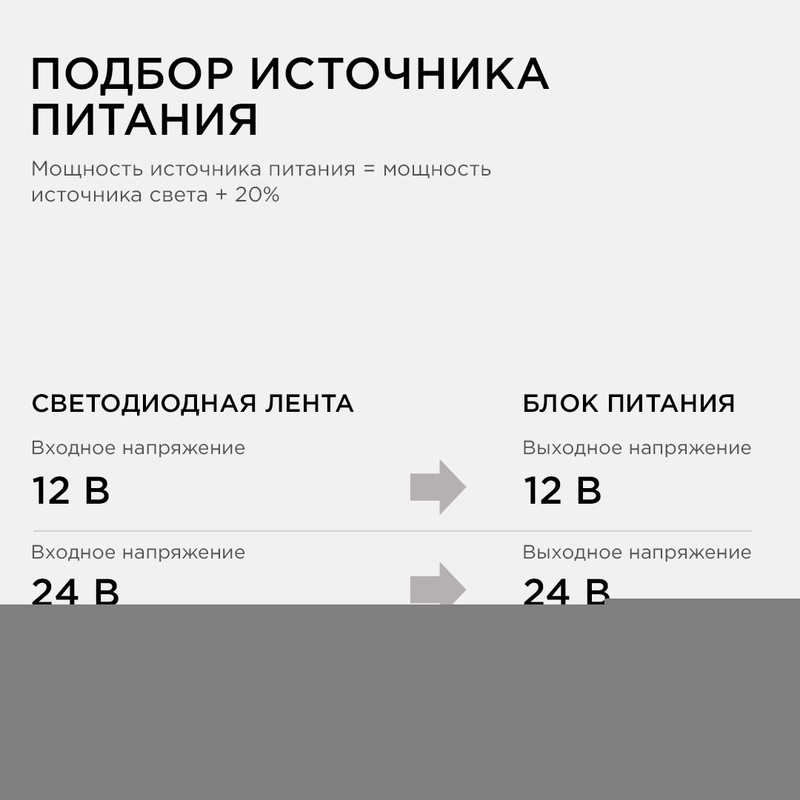 03-19 Блок Питания(Адаптер) 12В, 48 Вт, IP44, 4А, разъем 2,5х5,5мм, пластик, 112х54х32мм