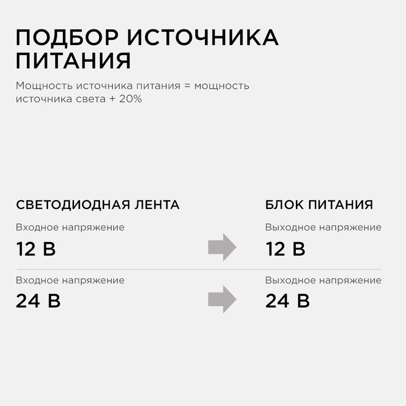 03-21 Блок Питания(Адаптер) 12В, 72 Вт, IP44, 6А, разъем 2,5х5,5мм, пластик, 135х62х34мм