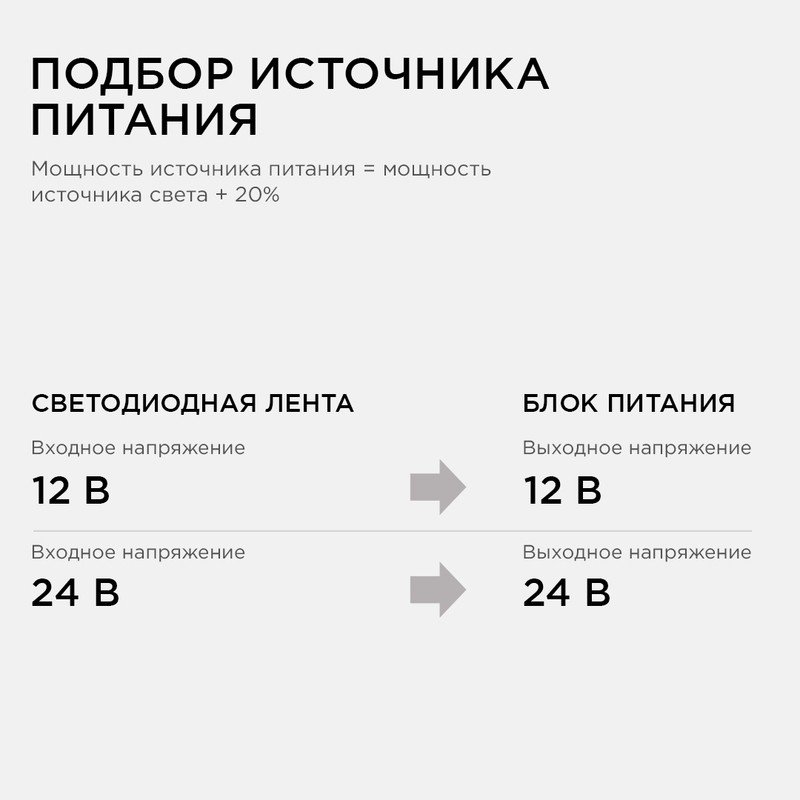 03-76 Адаптер сетевой 12В, 36Вт, 3А, IP44, размер 112х54х32мм, шнур 1,2 м, с переключателем, пласти
