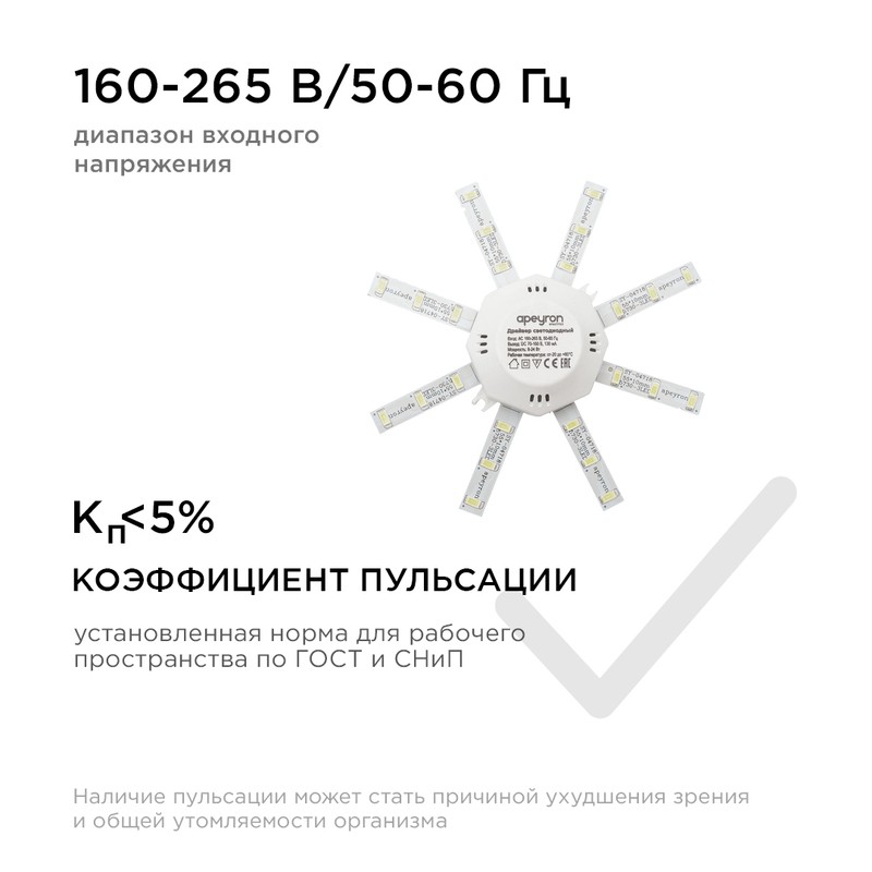 12-15 Комплект светод. линеек "Звездочка" для н/п свет-ка 220В, 8Вт, 600 Лм, IP30,6400К, Ø140мм