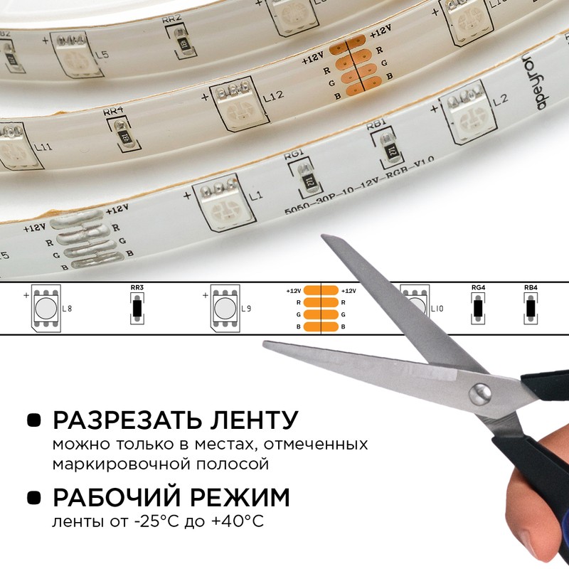 10-03 Комплект светодиодной ленты 12В с аксессуарами(блок питания, коннектор, контроллер), smd 5050,
