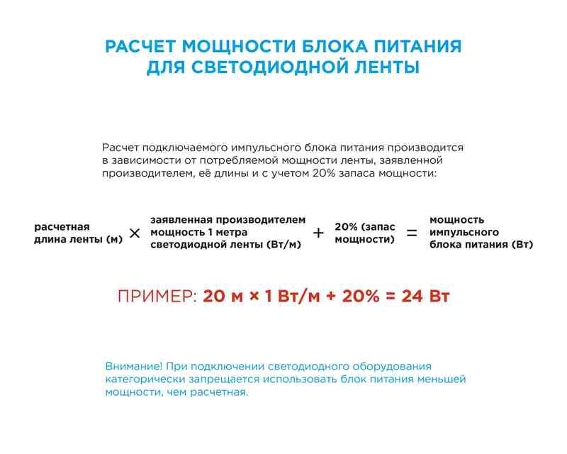 202BL Светодиодная лента в блистере 12В, СТ, 9,6Вт/м, smd5630, 60д/м, IP20, 1400Лм/м, ширина подложк